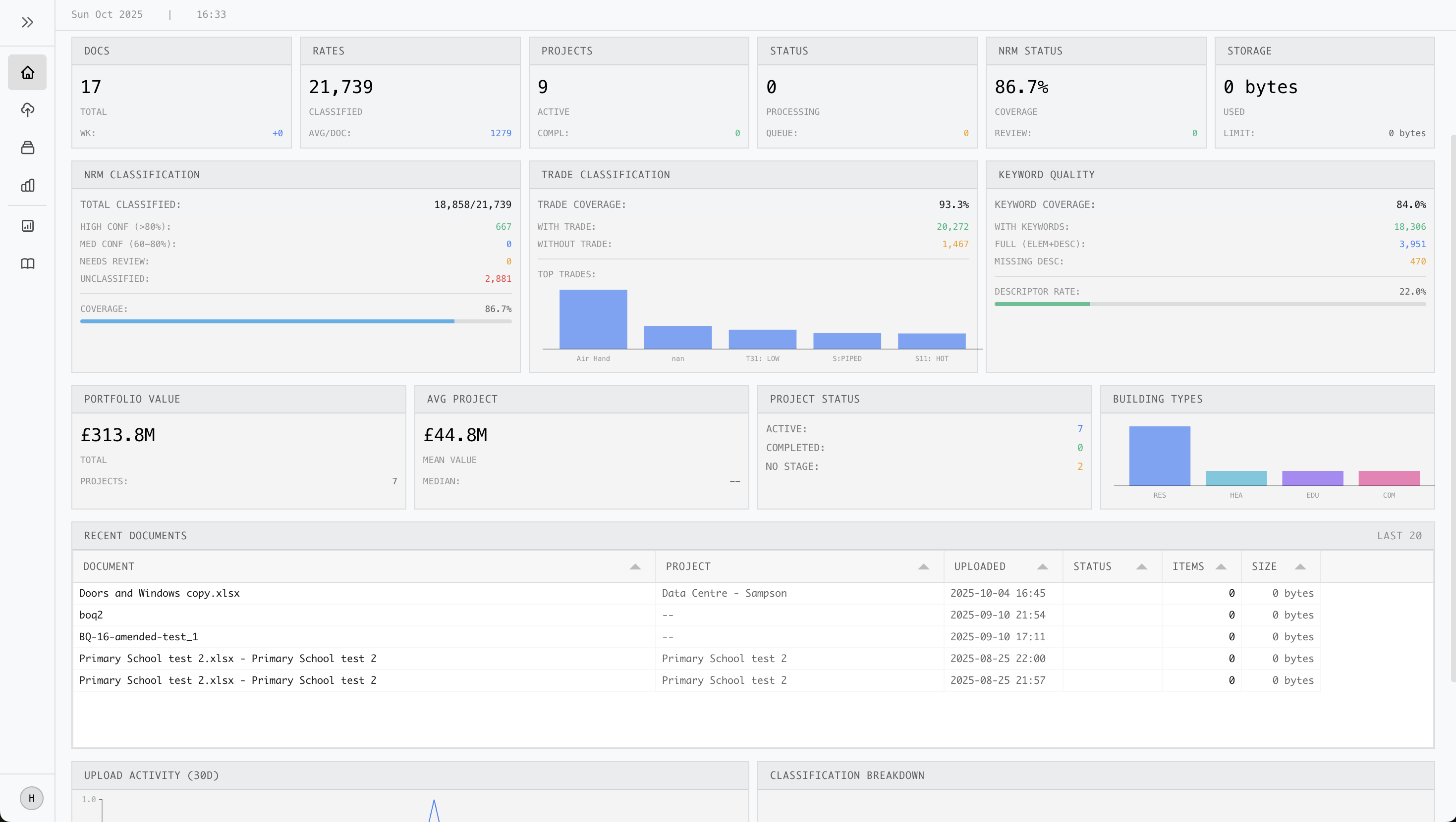 Rate QS Dashboard